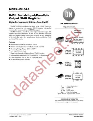 MC74HC164AD datasheet  